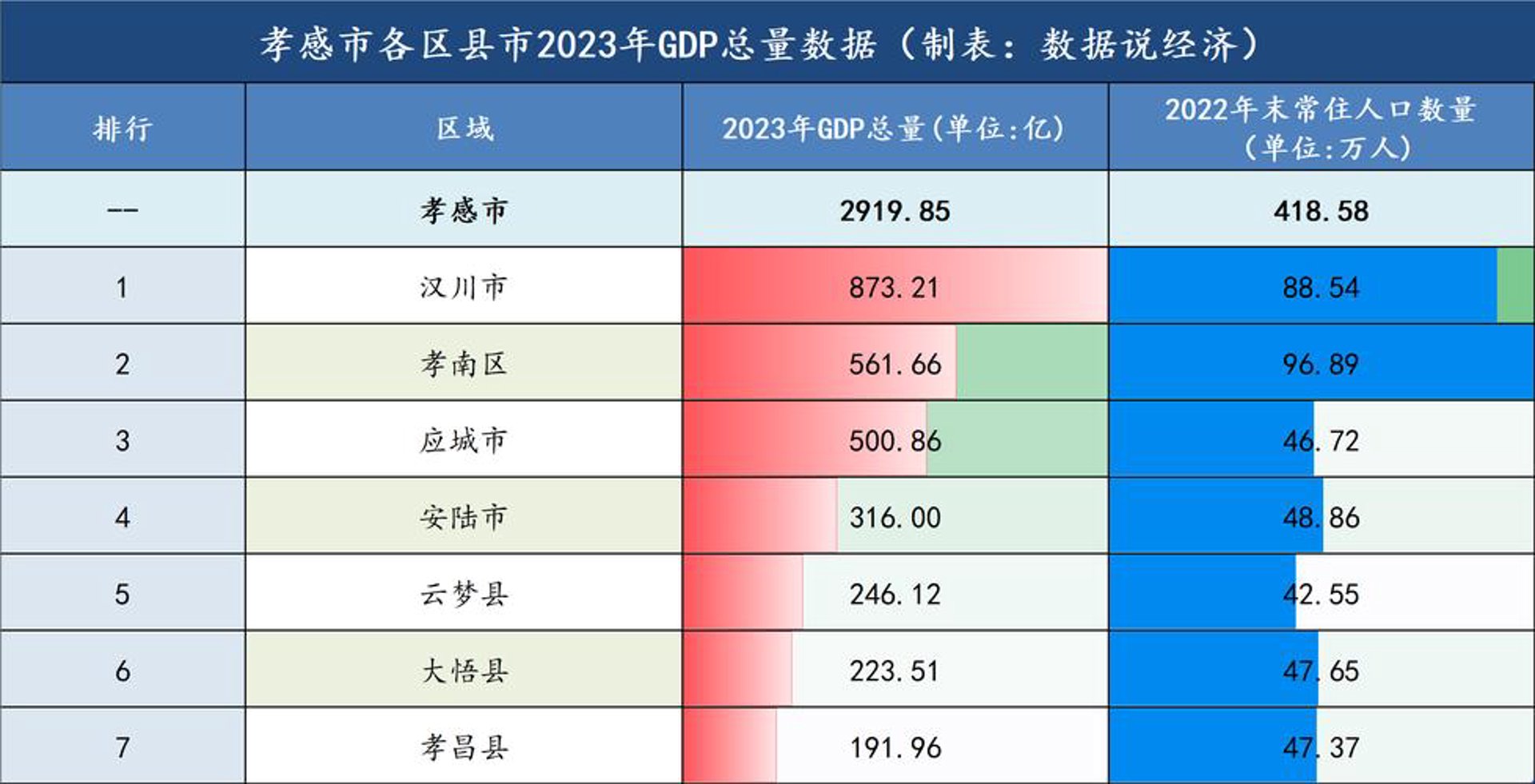 雄军果业
